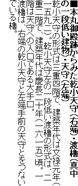 ���{�ی�a�Ղ���݂������V��i�E�[�j�E�n�E�i�^���̈�i�Ⴂ�����j�E�V��i���[�j
�����V��̌`���͎O�d�l�K�ŁA���z�N��͕��\���N�i��܋��j�B�����V�獶�̈�i�Ⴂ�n�E�̌`���́A��d��K�ŁA���z�N��͌c����\�N�i��Z��܁j���B��K�͓V��ւ̓����ł�������B
�n�E�́A�E�[�̊����V��ƍ��[��O�̓V��Ƃ��Ȃ��ł���E�B
