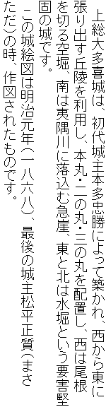 �@�㑍�命���́A������{�������ɂ���Ēz����A�����瓌�ɒ���o���u�˂𗘗p���A�{�ہE��̊ہE�O�̊ۂ�z�u���A���͔�����؂��x�A��͈΋���ɗ����ދ}�R�A���Ɩk�͐��x�Ƃ����v�Q���ł̏�ł��B
�@���̏�G�}�͖������N�i�ꔪ�Z���j�A�Ō�̏�叼�������i�܂������j�̎��A��}���ꂽ���̂ł��B