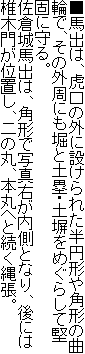 ���n�o�́A�Ռ��̊O�ɐ݂���ꂽ���~�`��p�`�̋ȗւŁA���̊O���ɂ��x�Ɠy�ہE�y�����߂��炵�Č��łɎ��B
���q��n�o�́A�p�`�Ŏʐ^�E�������ƂȂ�A��ɂ͒Ŗؖ傪�ʒu���A��̊ہA�{�ۂւƑ����꒣�B